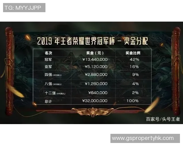 王者荣耀战术解析V5战队如何构建高效节奏体系